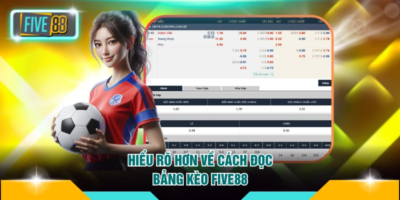 Hiểu rõ hơn về cách đọc bảng kèo FIVE88 