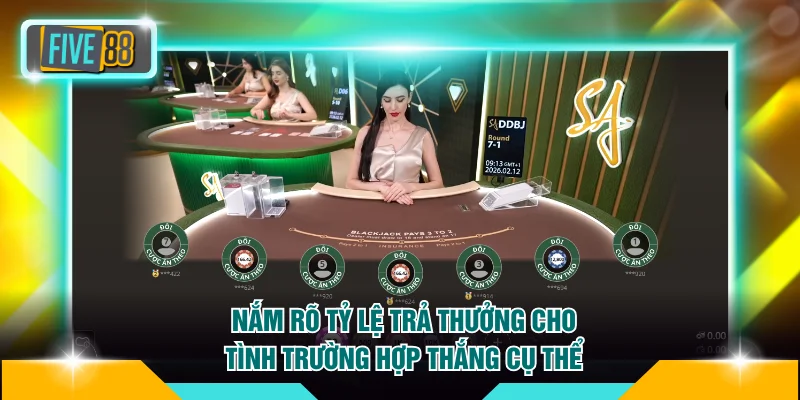 Nắm rõ tỷ lệ trả thưởng cho tình trường hợp thắng cụ thể