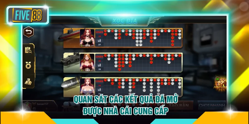 Quan sát các kết quả đã mở được nhà cái cung cấp